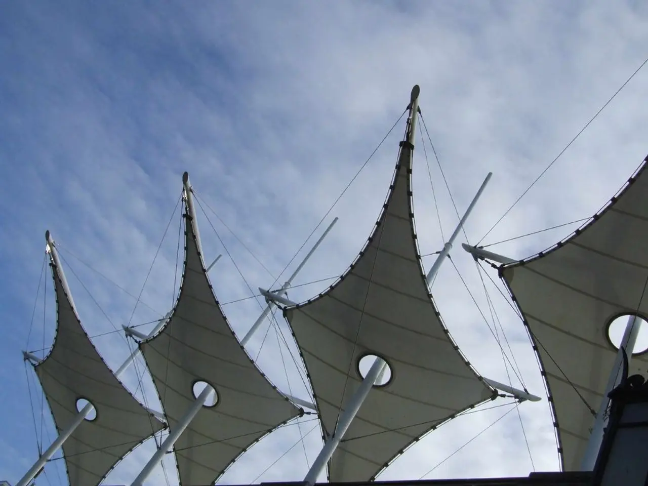 Windsock Equivalent - Wind Cone