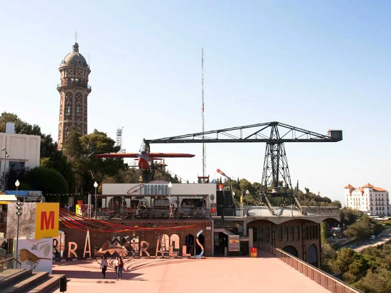 Exploring Telescope's Field of Vision: Fundamentals I've Gathered