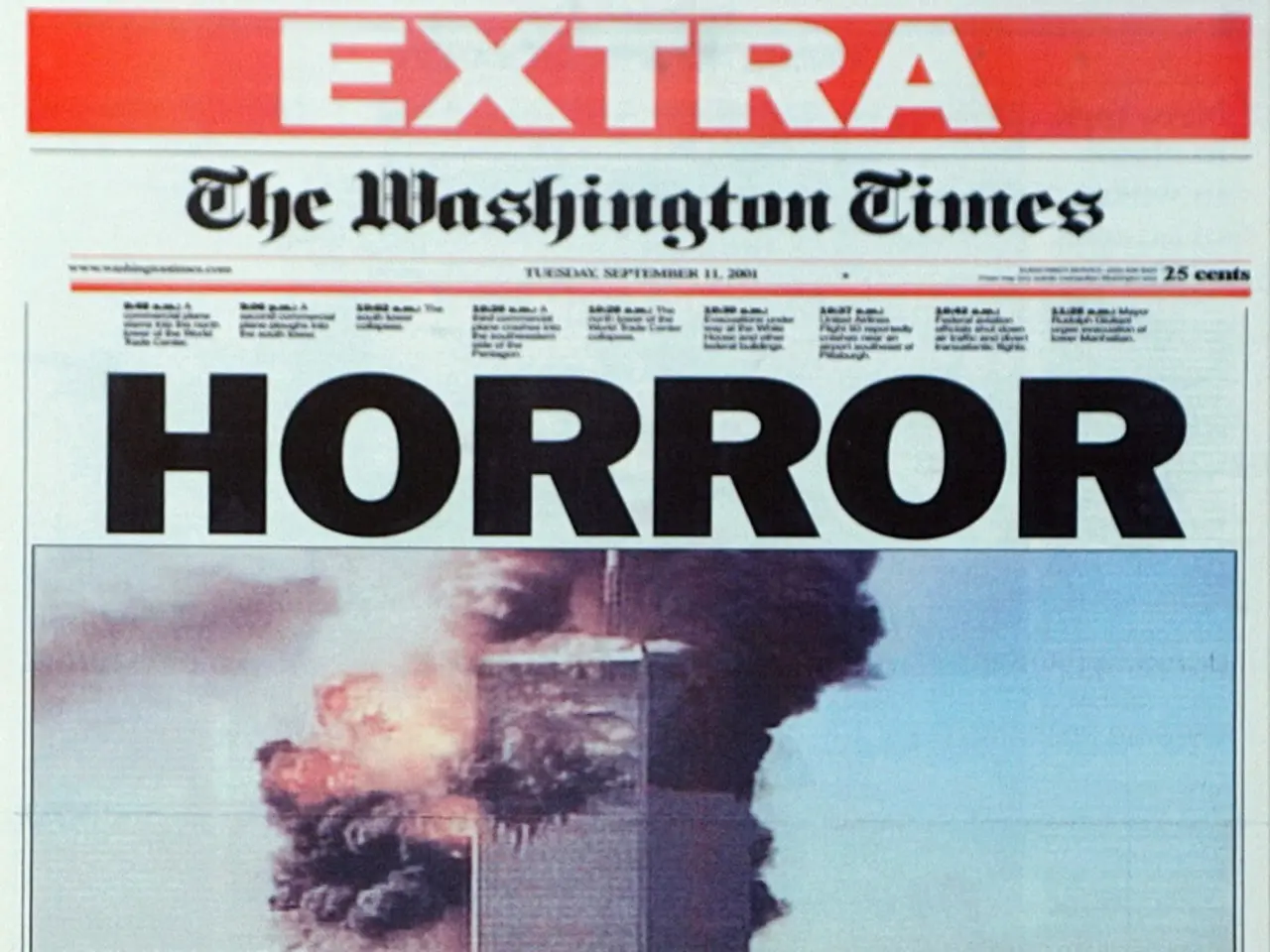 Assessing the Space Journalism Sector: Key Findings from the Florida SpaceReport Data Examination