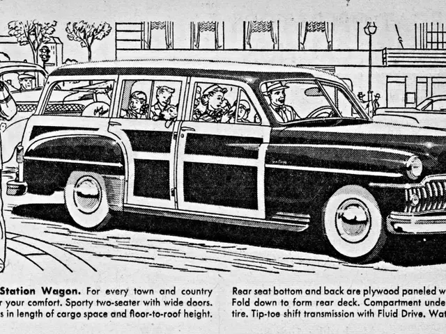 Guide to Modeling Behavior Using Master Controller of Personality (MCP): Complete walkthrough