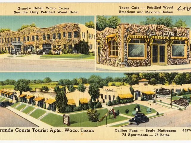 Discovering Movie Funding in Five Easy Steps