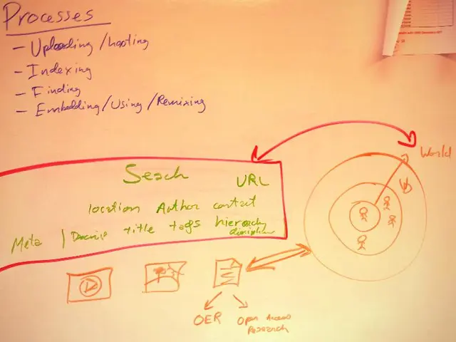 AI from Deepmind is restructuring the narrative of Ancient Rome's past.