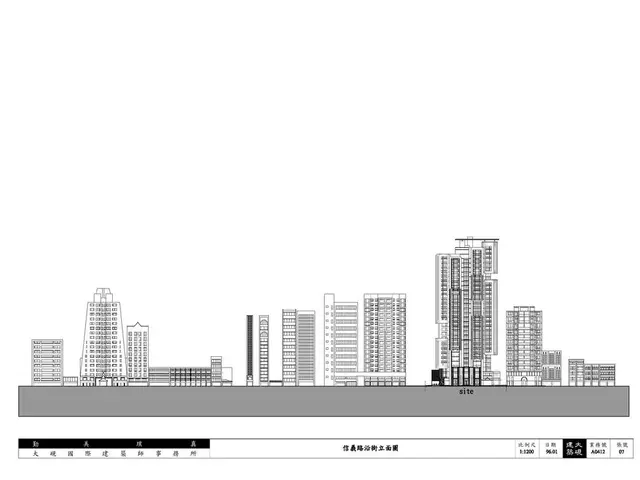 Is the premium edition of AutoCAD more expensive and worth the investment compared to AutoCAD LT?