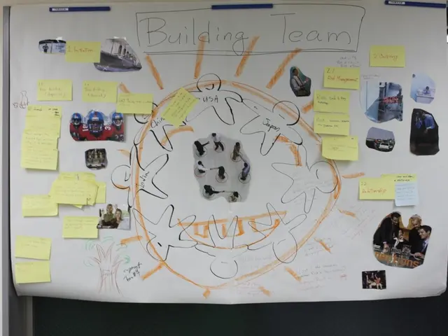 Making a Gantt Chart within Trello: A Guide on Creating Gantt Charts Using Trello