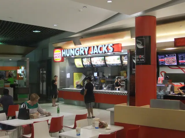 Multi-channel Order Management System Explained: A System for Managing Orders Across Multiple Sales...