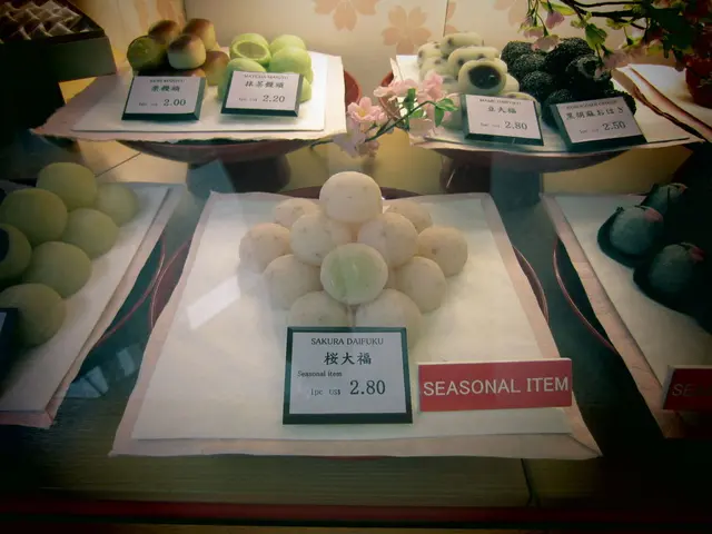 Strategic Analysis Heat Map for May 2021 by Kettera