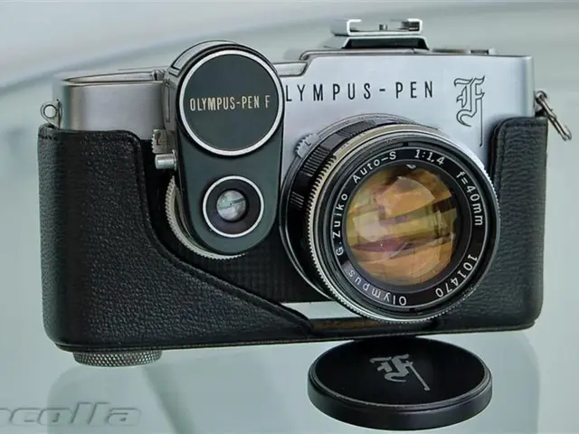 Underwater Configurations for Sony A7S III Camera