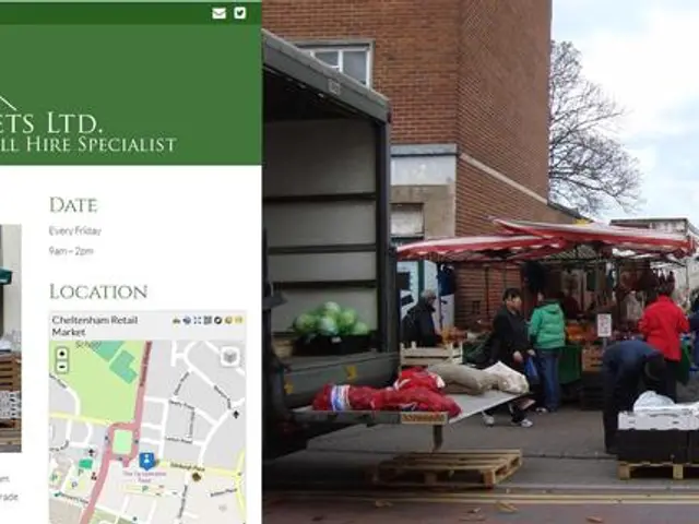 Guide on Purchasing Amazon Shares (AMZN)