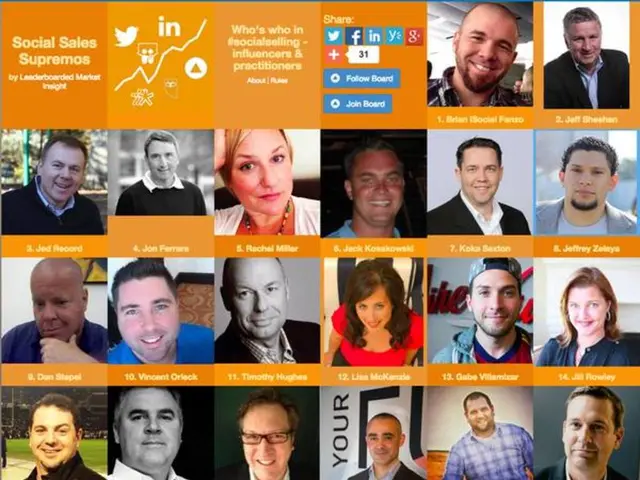 Traditional finance and decentralized finance's joint presence: The fusion of traditional and...