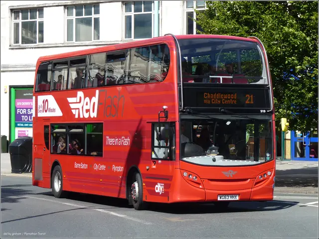 Streamlining Supply Chain Updates via SAP RISE and Cognizant's Collaboration