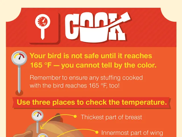 Biotechnology company makes significant stride in quest to resurrect the dodo bird