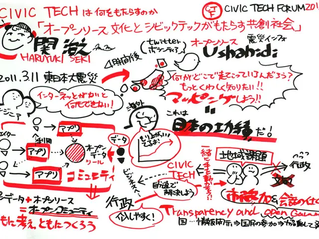 Netflix in collaboration with World Maker unveils Anime Production Competition