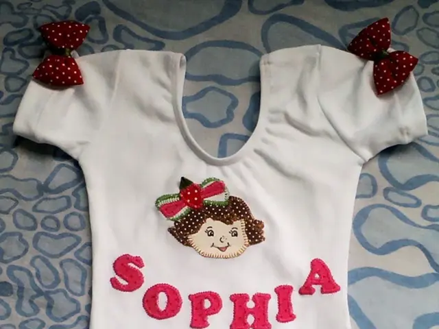 Malicious browser extensions for Visual Studio Code, employed in a cryptocurrency mining operation.