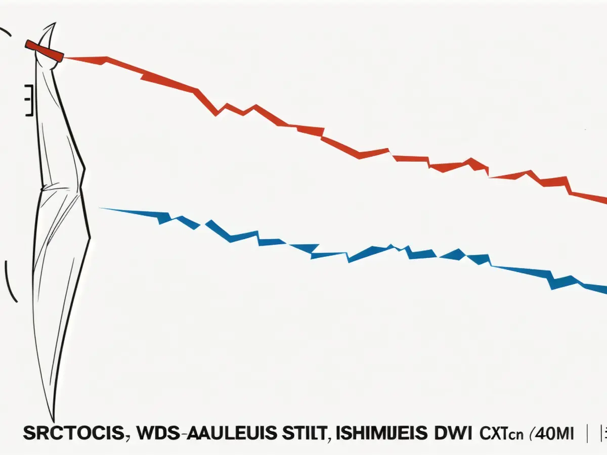 Assessment of raw price differences between SSD and HDD storage capacities